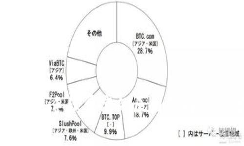 TP钱包转账手续费高的原因及解决方案详解