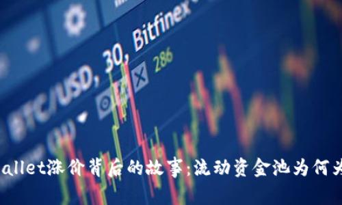 TPWallet涨价背后的故事：流动资金池为何为零？