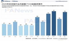 如何解决数字金鸡湖钱包