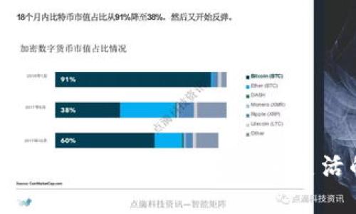 : 全面解析Upay区块链钱包开发：构建安全灵活的数字资产管理平台