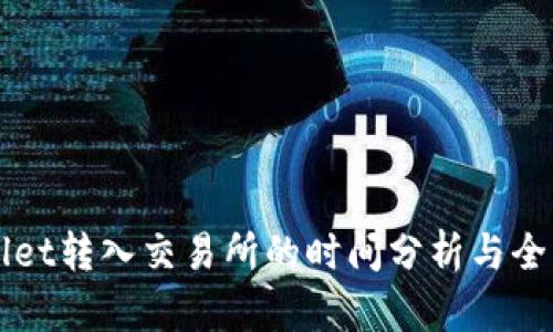 从TPWallet转入交易所的时间分析与全方位指南