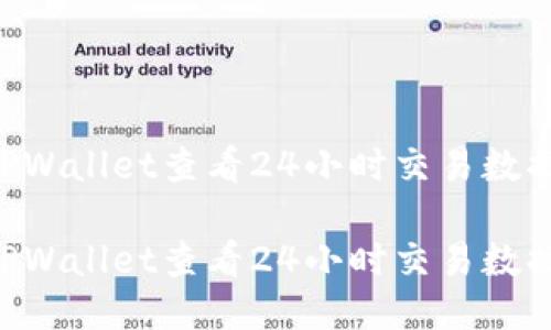 如何使用TPWallet查看24小时交易数据：全面指南

如何使用TPWallet查看24小时交易数据：全面指南