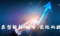 : TPWallet网络类型解析：安
