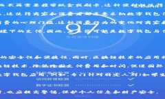 数字钱包（Digital Wallet）是
