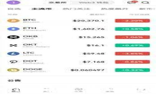 
TPWallet：如何确保你的数字资产安全？