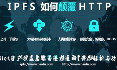 :TPWallet资产被盗后能否追踪追回？详尽解析与防护建议