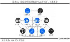 这是一个文本示例。在实