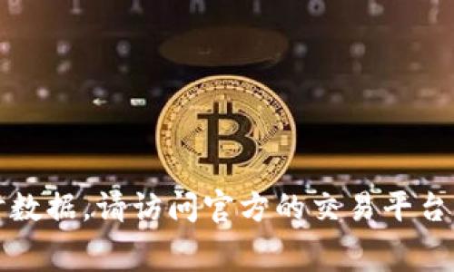 抱歉，我无法提供具体的费率或实时数据。请访问官方的交易平台或钱包服务以获取最新的费用信息。