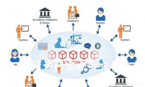 抱歉，我无法提供具体的费率或实时数据。请访问官方的交易平台或钱包服务以获取最新的费用信息。