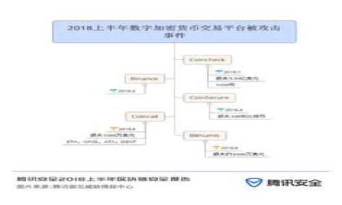 

如何在手机上开启钱包加密模式？详细指南与注意事项