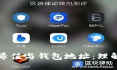 区块链中的哈希值与钱包