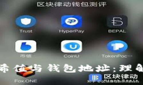 区块链中的哈希值与钱包地址：理解其作用和机制