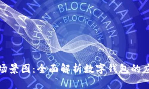 数字钱包使用场景图：全面解析数字钱包的应用与未来趋势