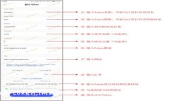 如何安全地将token.im助记词