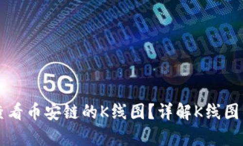 : 如何在TPWallet上查看币安链的K线图？详解K线图的使用技巧与实战分析
