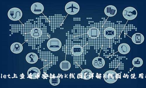 : 如何在TPWallet上查看币安链的K线图？详解K线图的使用技巧与实战分析