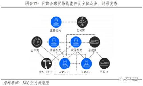 北京冬奥会数字钱包使用指南：畅享无现金便捷体验