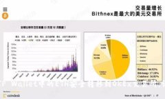 如何将TP Wallet中的ETH安全
