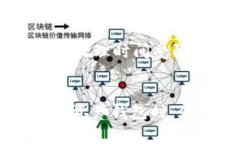 jiaotitle如何往TPWallet中充入