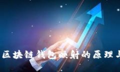 深入揭秘：区块链钱包映