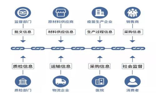 

TPWallet火币钱包如何实现直接转账至币安交易所？步骤详解与注意事项