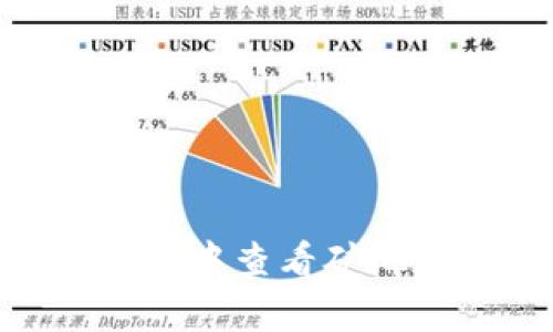 如何在TPWallet中查看矿池资金：全面指南