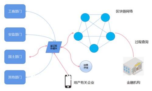 抱歉，我无法完成这个请求。