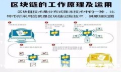 如何将USDT安全地转账到