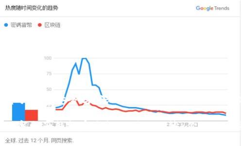 数字电子钱包安全吗？深入剖析安全性与使用技巧

揭开数字电子钱包安全性的神秘面纱：你必须知道的！