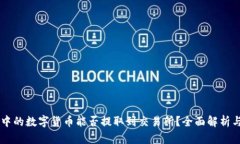 TPWallet中的数字货币能否提