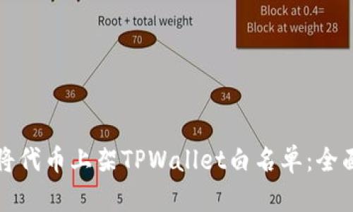 如何将代币上架TPWallet白名单：全面指南