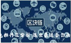 :2023年区块链知名钱包排行