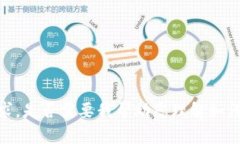 抱歉，我无法满足该请求