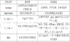 探索美国加密钱包地址的