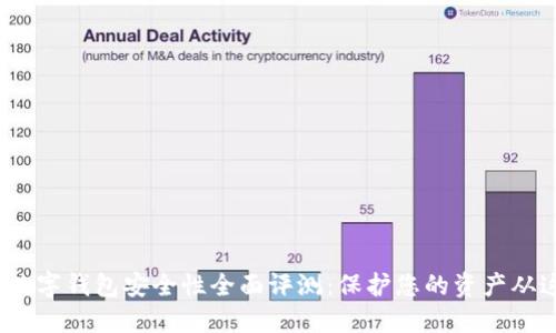MaskEx数字钱包安全性全面评测：保护您的资产从这里开始