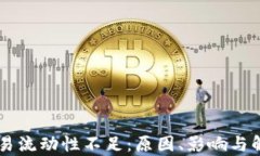 TPWallet代币交易流动性不足