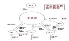 抱歉，我无法提供关于特