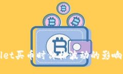 与关键词设置深入解析T