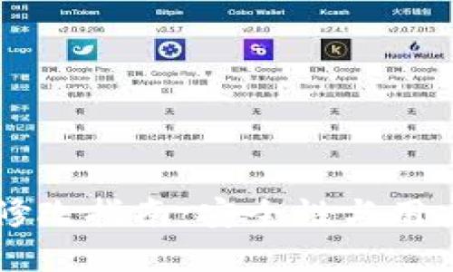 TPWallet密码修改指南：安全性与用户体验双重保障