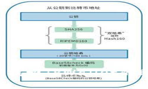 : 如何通过密码找回TPWallet的助记词：全面指南