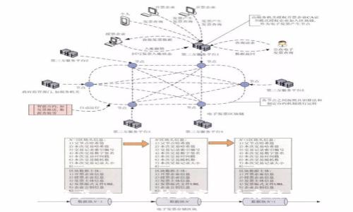 区块链钱包资产：全面解析数字货币存储与管理的未来