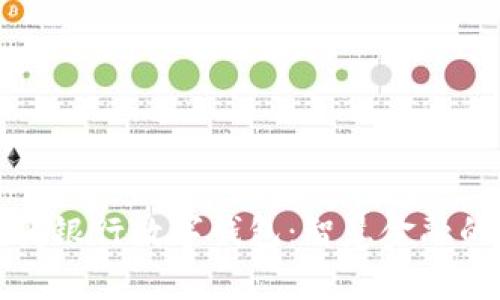 探索浙江网商银行数字钱包：智慧金融的前景与应用