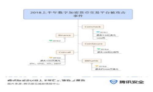如何解决TPWallet中资产不显示的问题：全面指南