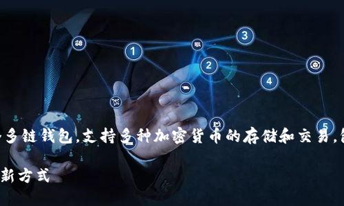 当然可以提到狗狗币和TP Wallet。TP Wallet 是一个多链钱包，支持多种加密货币的存储和交易，包括狗狗币（Doge）。以下是一些可以使用的和关键词： 

探索狗狗币与TP Wallet的完美结合：加密资产管理的新方式