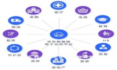 当然可以提到狗狗币和T