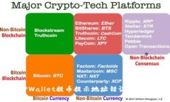 解决TPWallet提币提示地址错
