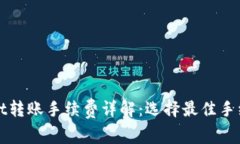 TPWallet转账手续费详解：选