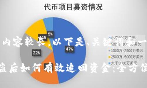 提示：由于请求内容较长，以下是、关键词和一部分详细内容。

区块链钱包被盗后如何有效追回资金：全方位指南