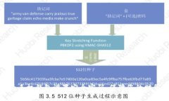 如何为手机钱包设置安全
