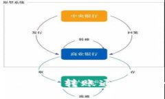 探索TPWallet：币安链转账通